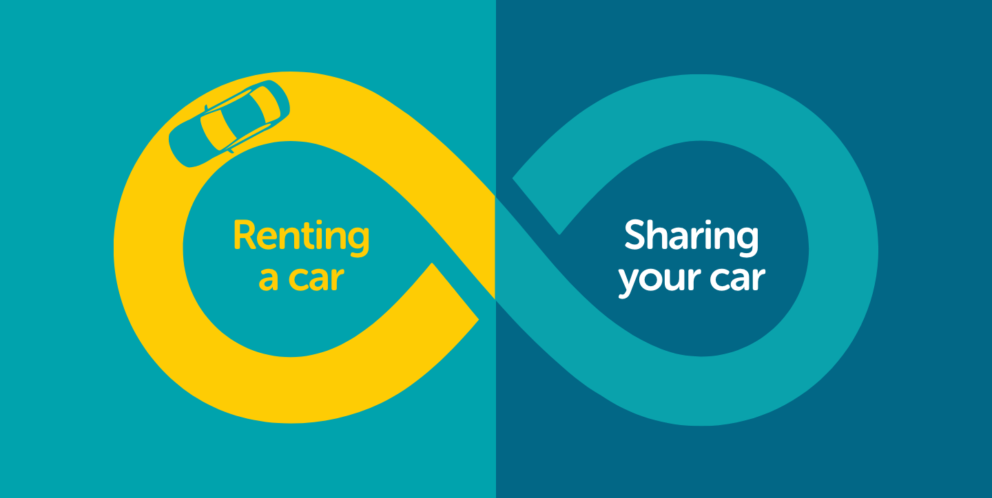Share your car or rent a car with Drive Mate 
